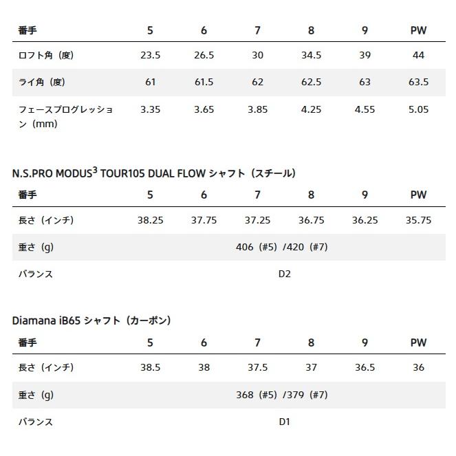 BRIDGESTONE ブリヂストンゴルフ 258CBP アイアン6本セット(＃5〜9.PW