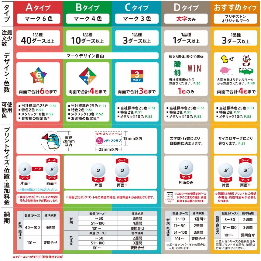 BRIDGESTONE GOLF 【オウンネーム】【オリジナルマーク】【3ダース以上