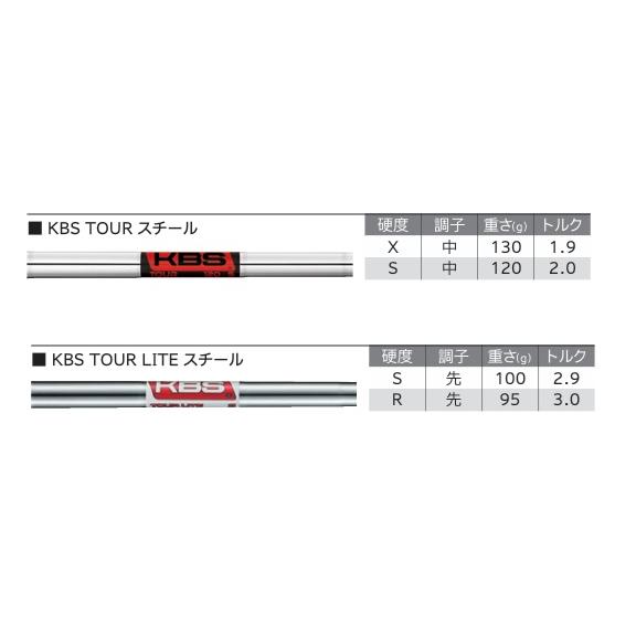 SRIXON 【左用】【カスタムオーダー】【単品】スリクソン ZXi5