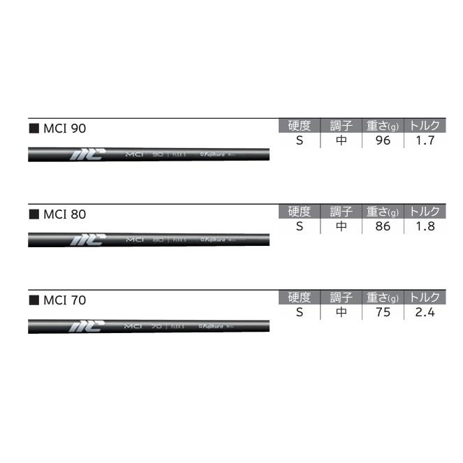 SRIXON 【左用】【カスタムオーダー】【単品】スリクソン ZXi5