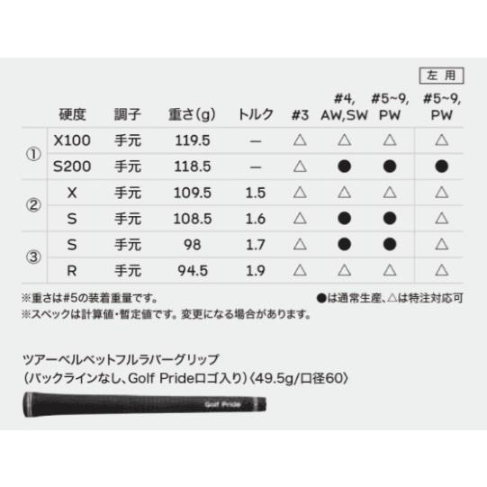 SRIXON スリクソン ZXi7 アイアン単品 2026年モデル DG/S200