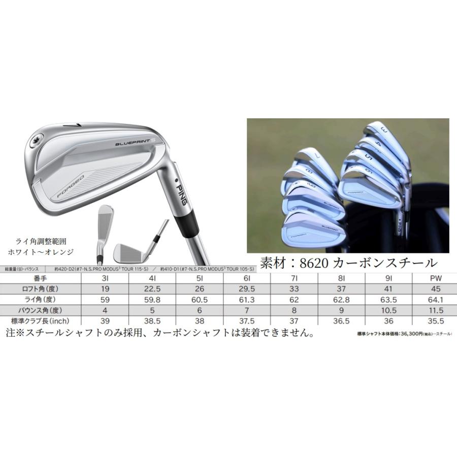 PING（ピン） 【カスタムオーダー】【右用/左用】【コンボ5本セット
