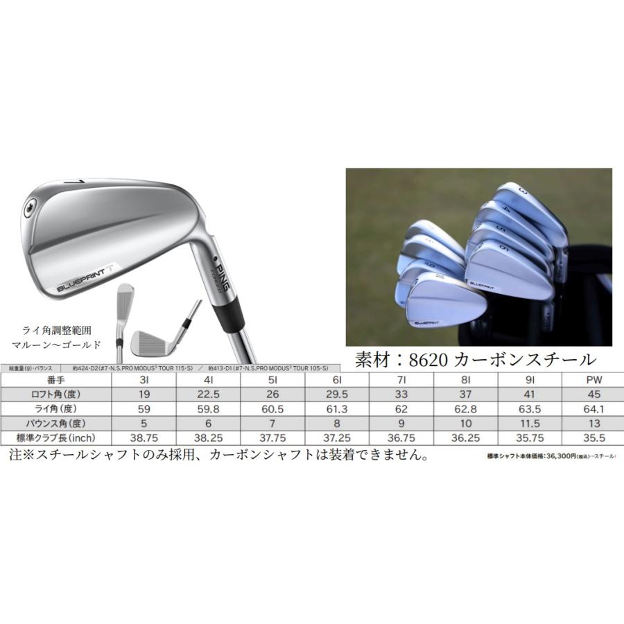 PING ピン カスタムオーダー 右用/左用 BLUEPRINT ブループリント