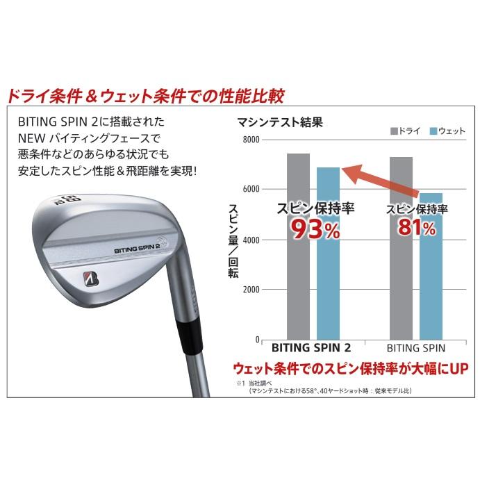 BRIDGESTONE（ブリヂストン） 【カスタムオーダー】【ノーメッキ