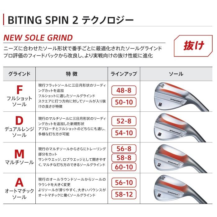 BRIDGESTONE（ブリヂストン） 【カスタムオーダー】【ノーメッキ