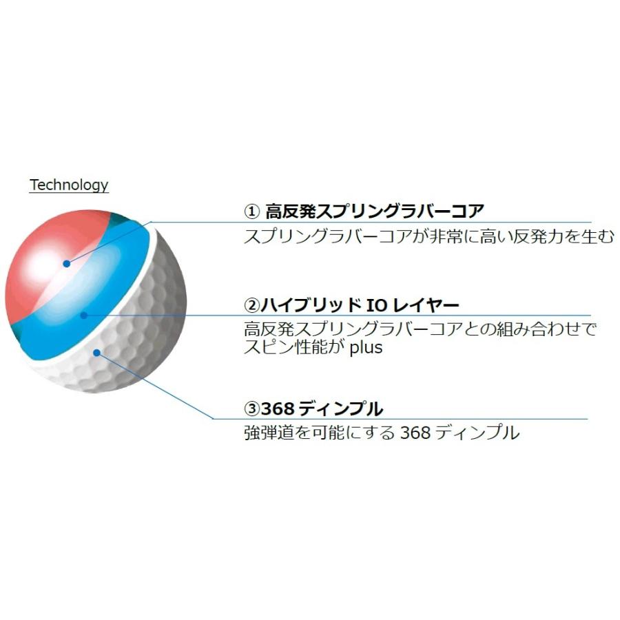 Honma 本間ゴルフ D1プラス ボール 19年モデル D1plus 1ダース 12球入 Heart Stage 通販 Paypayモール