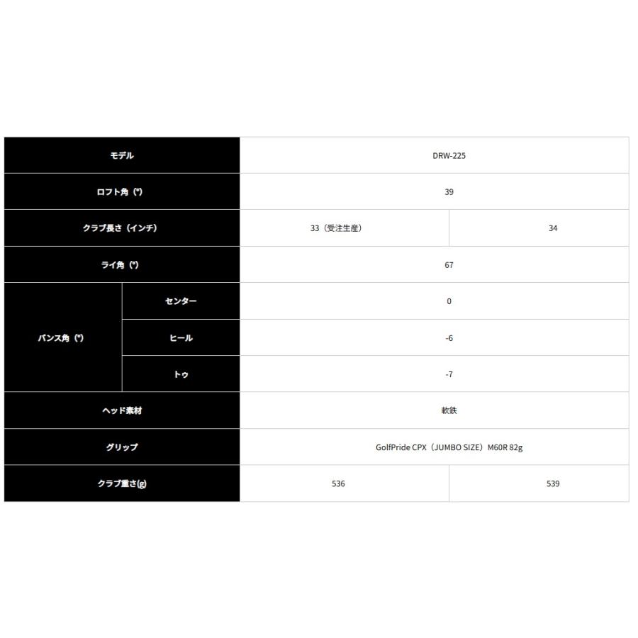 キャスコ ドルフィン ランニング ウェッジ DRW-225(39度）メンズスペック（スチールシャフト） DOLPHIN RUNNING WEDGEの画像