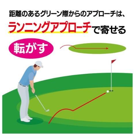 キャスコ ドルフィン ランニング ウェッジ DRW-225(39度）メンズスペック（スチールシャフト） DOLPHIN RUNNING WEDGEの画像