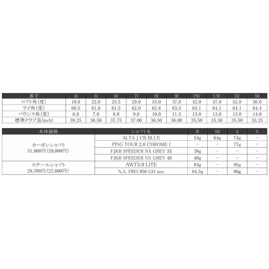 PING（ピン） カスタムオーダー G440 アイアン 4本セット 右用/左用