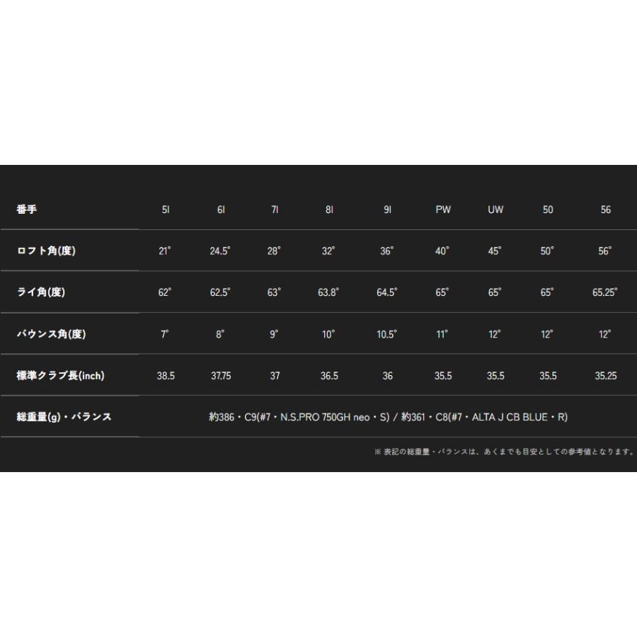 PING（ピン） 【カスタムオーダー】【右用 左用】【単品】 G740