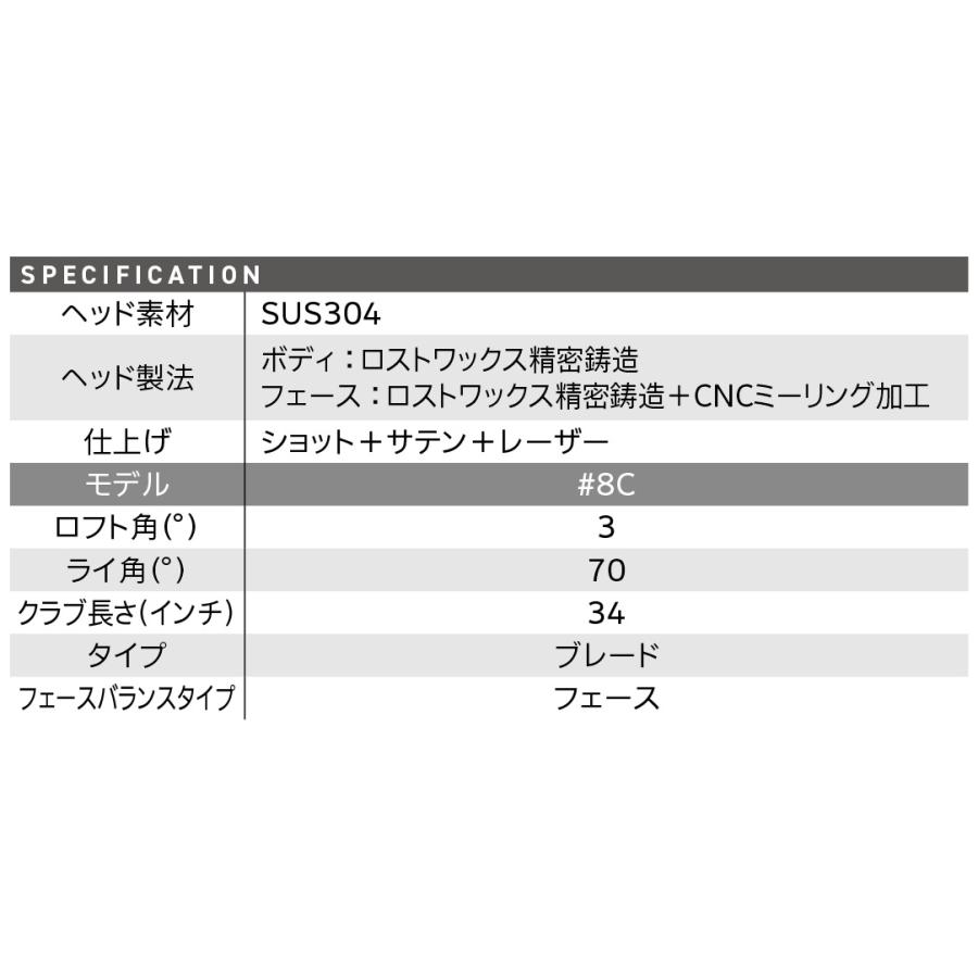 Cleveland Golf（クリーブランドゴルフ） クリーブランド