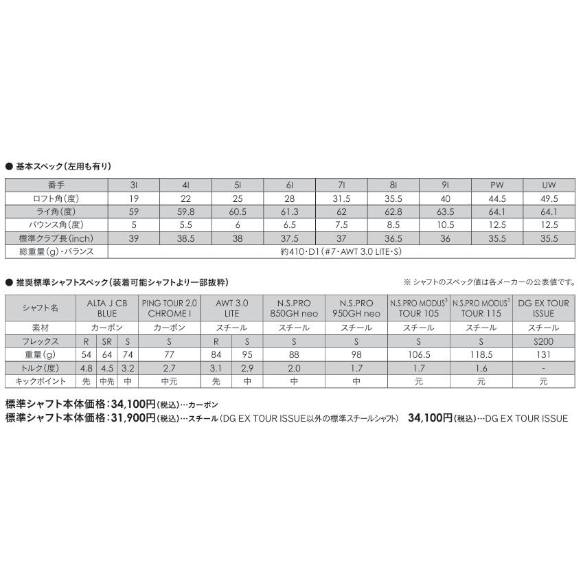 PING（ピン） PING i240 アイアン 5本セット(＃6〜9.PW) NS.PRO.950GH