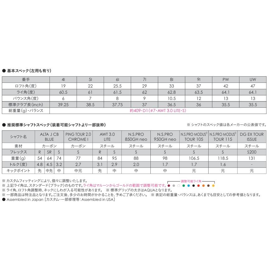 PING（ピン） カスタム i540 アイアン5本セット 右用 左用 スチール