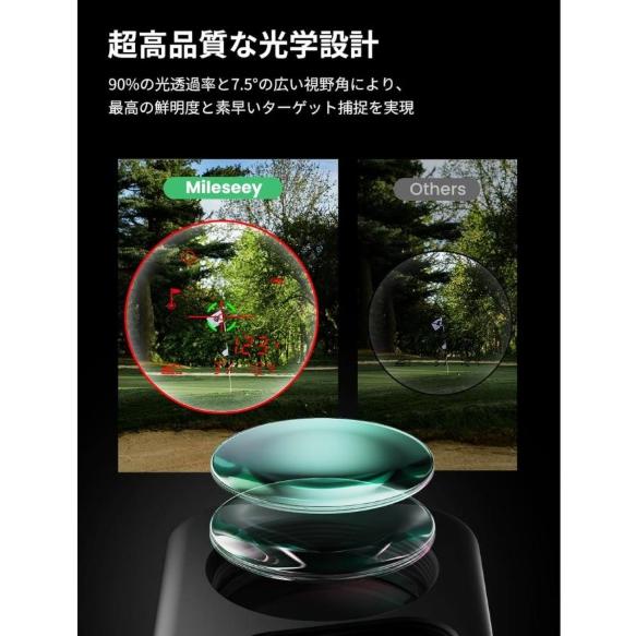 Mileseey MILESEEY(マイルシーゴルフ)IONME2 ゴルフ距離計 レーザー
