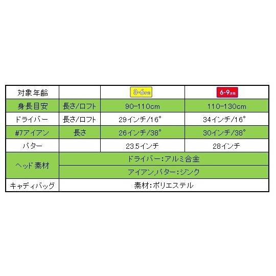任天堂 ポケットモンスター(ポケモン)ピカチュウ ジュニア 任天堂 ポケットモンスター(ポケモン)ピカチュウ ジュニア