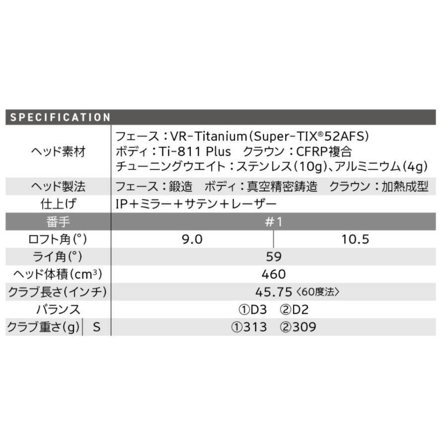 SRIXON スリクソン ZXi RKT LS ドライバー VENTUS TR ZXi-II 6 DUNLOP