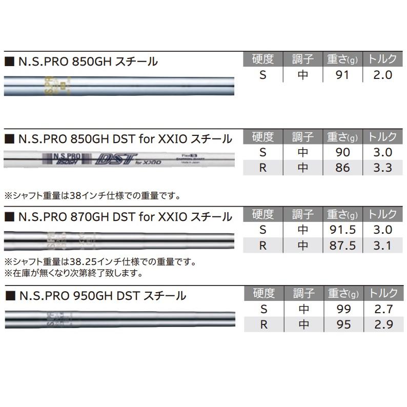 クリーブランド RTX DEEP FORGED 2 ディープ フォージド 2 ウエッジ スチールファイバー【カスタムオーダー】【カラーカスタム】【シャフト】｜heartstage｜08