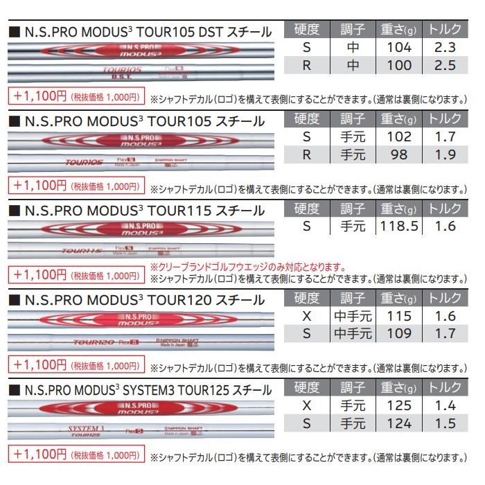 左用 クリーブランド RTX6 ZIPCORE ジップコア ツアーサテン NS.PRO/ダイナミックゴールド【カスタムオーダー】【カラーカスタム】 【シャフト】｜heartstage｜07