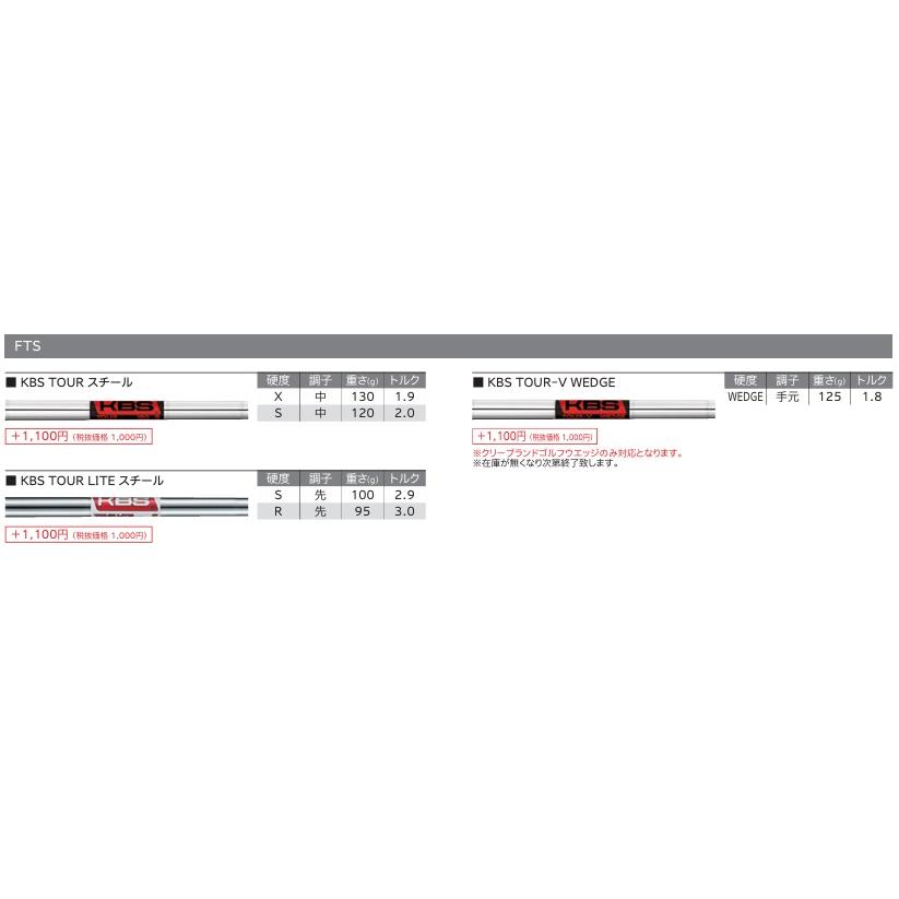 Cleveland Golf（クリーブランドゴルフ） カスタムオーダー