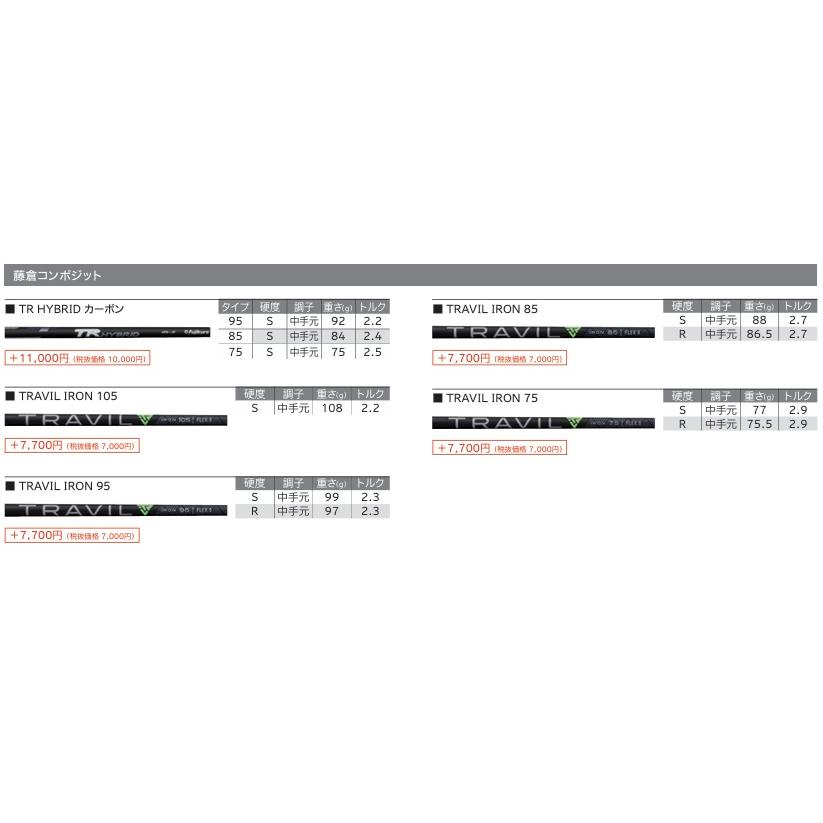 カスタムオーダー クリーブランド RTZ ウエッジ ツアーサテン MODUS