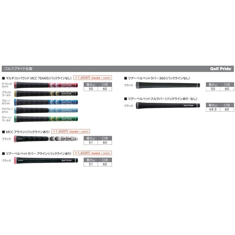 Cleveland Golf（クリーブランドゴルフ） カスタムオーダー