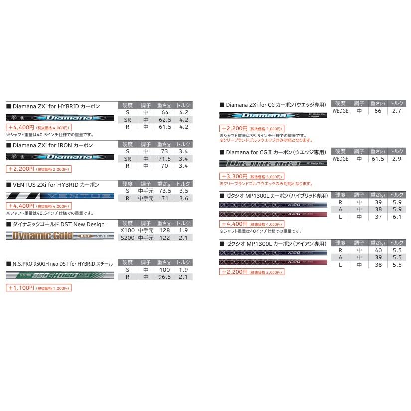 Cleveland Golf（クリーブランドゴルフ） カスタムオーダー