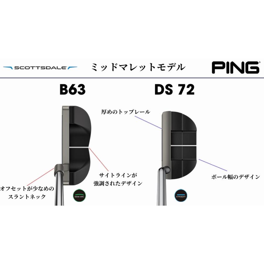 PING（ピン） 【カスタムオーダー】【右用/左用】SCOTTSDALE スコッツ