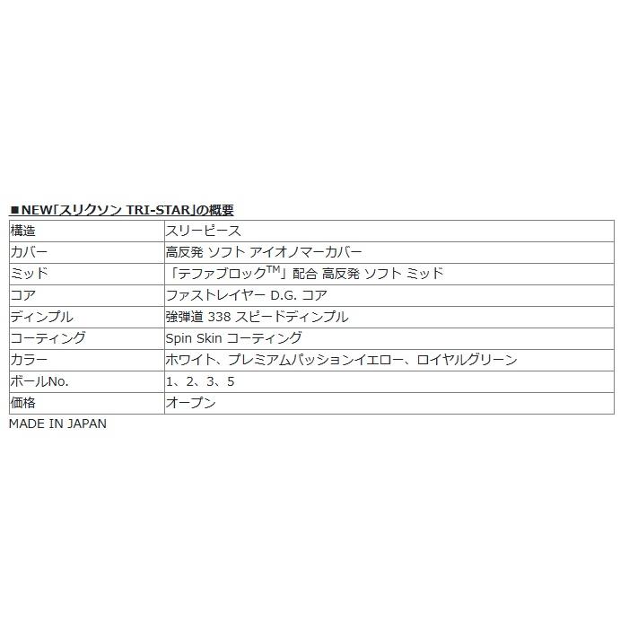 ダンロップ スリクソン TRI-STAR トライスター 2024年モデル 2ダースセット｜heartstage｜02