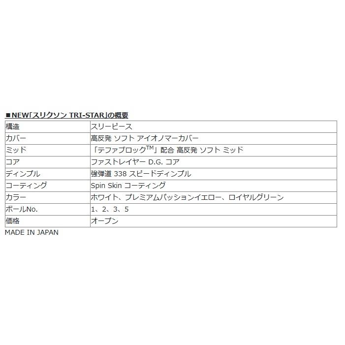 SRIXON ダンロップ スリクソン TRI-STAR トライスター 2024年