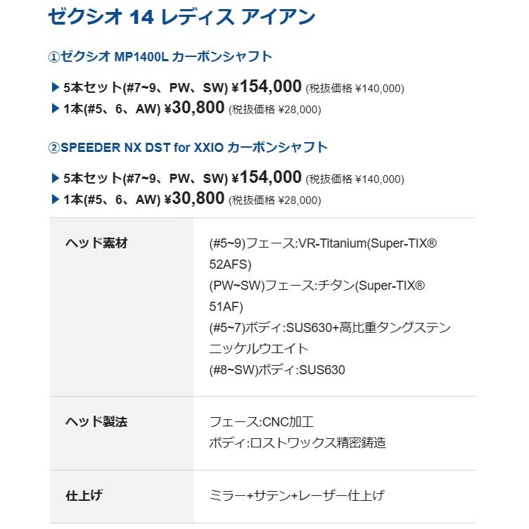 XXIO ゼクシオ14 レディース アイアン5本セット(#7〜9.PW.SW)ブルー