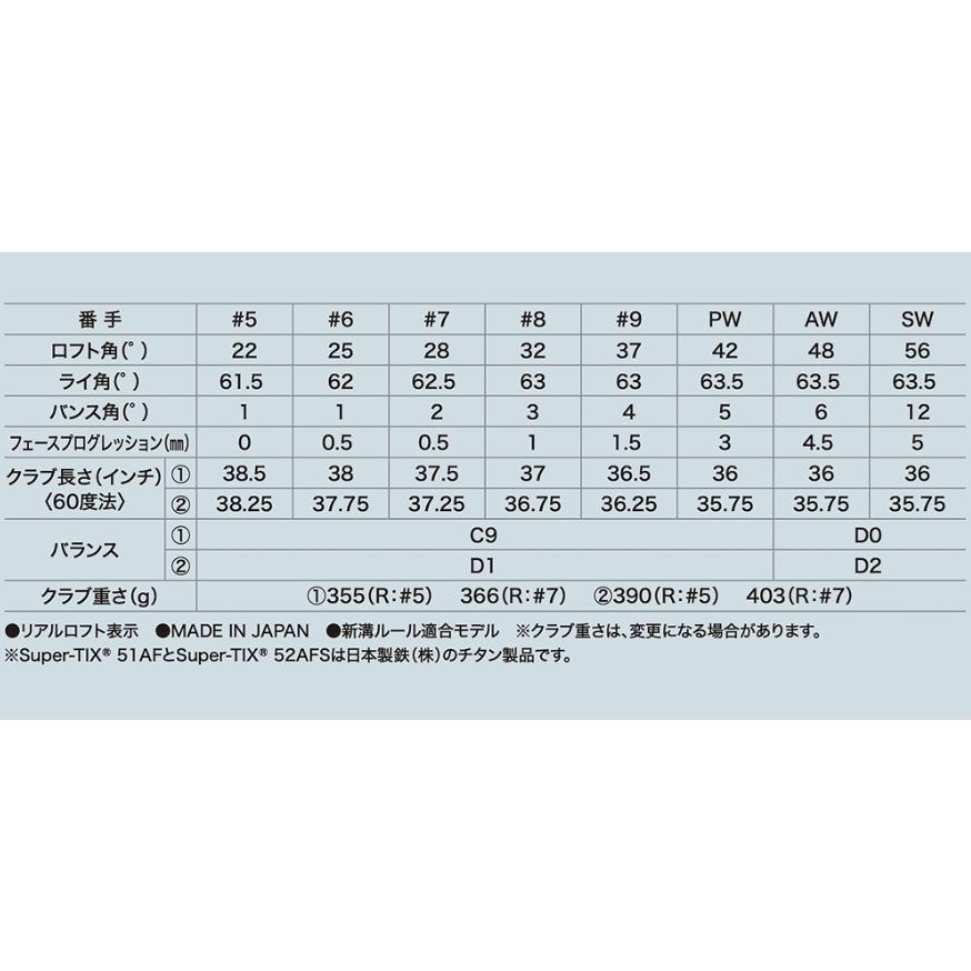 XXIO セット販売 7本セット XXIO14 アイアン7本セット NS.PRO.850GH