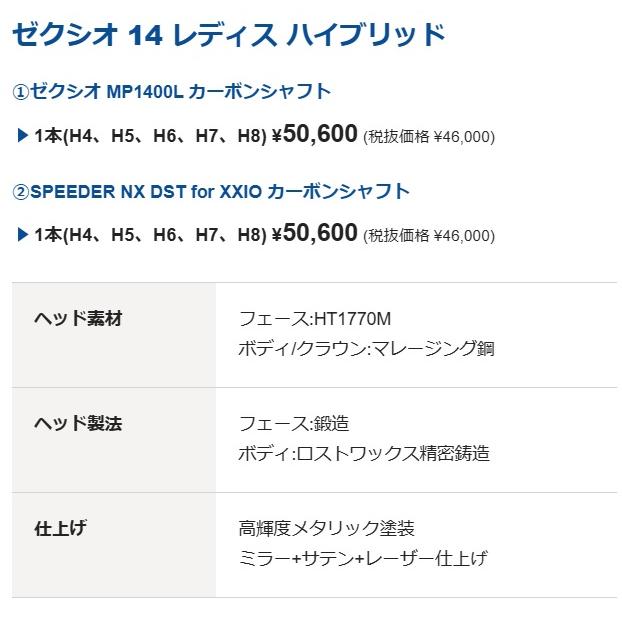 XXIO セット販売 3本セット XXIO14 ブルー/ホワイト レディース