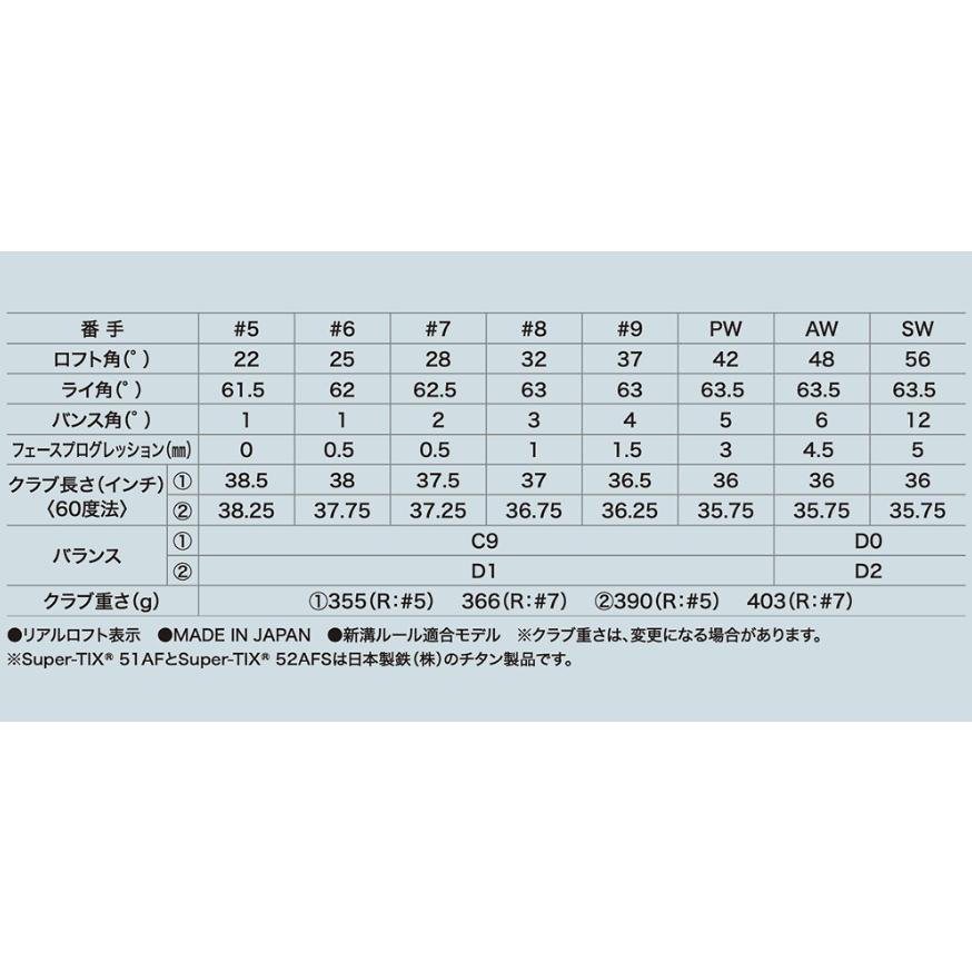 XXIO 左用 セット販売 7本セット ダンロップ XXIO14 ゼクシオ14