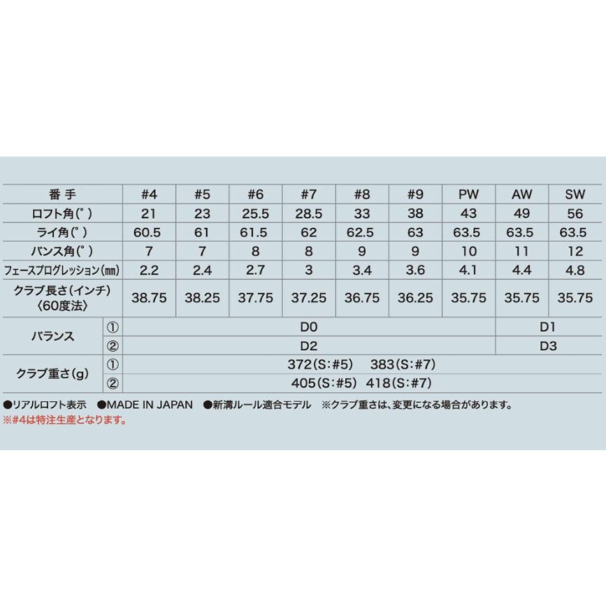 XXIO 特注 XXIO14+ アイアン4本セット DG.EX.TOUR.ISSUE/ZELOS.6/7/8