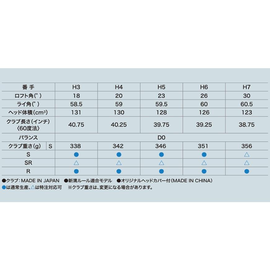 XXIO XXIO14+ ハイブリッド ユーティリティー SPEEDER.NX.DST.for.XXIO