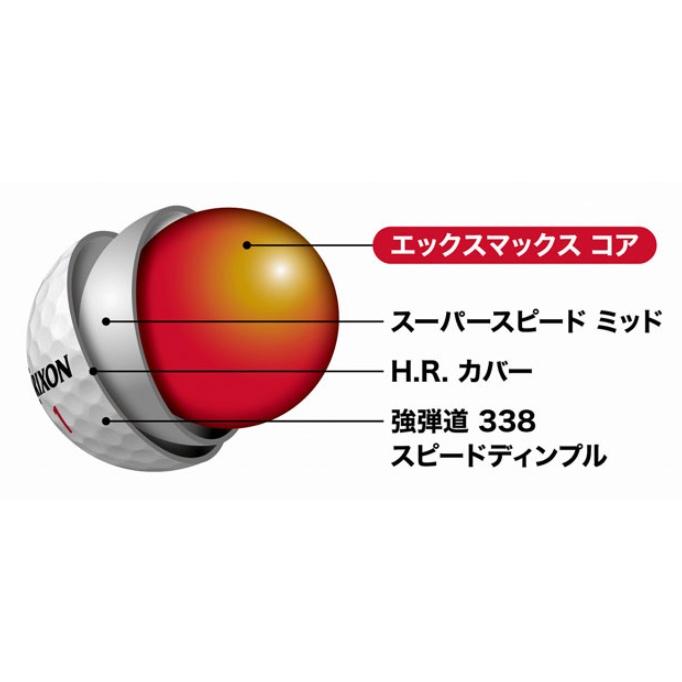 SRIXON ダンロップ スリクソン XmaX スリクソンエックスマックス