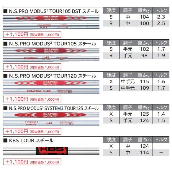 SRIXON カスタムオーダー ダンロップ スリクソン Z-FORGED II Z SRIXON カスタムオーダー ダンロップ スリクソン Z-FORGED II Z