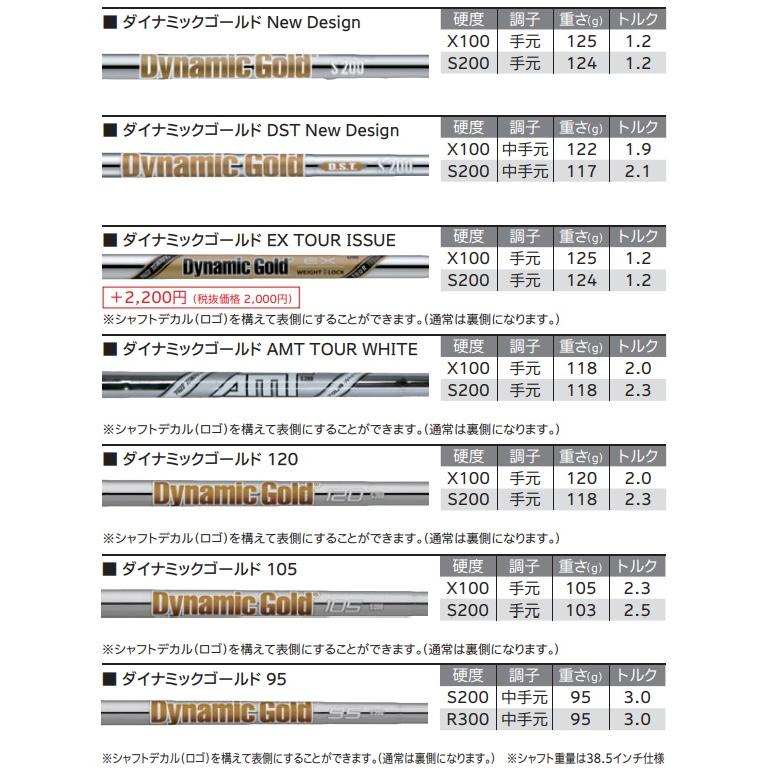 あい様　オーダーページ　4/8 あい☆オーダーページ ZX（スリクソン） 【カスタムオーダー