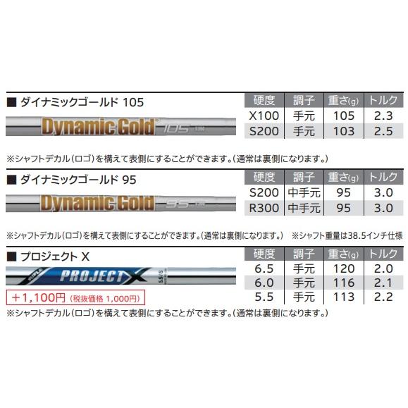 SRIXON カスタムオーダー ダンロップ スリクソン Z-FORGED II Z SRIXON カスタムオーダー ダンロップ スリクソン Z-FORGED II Z