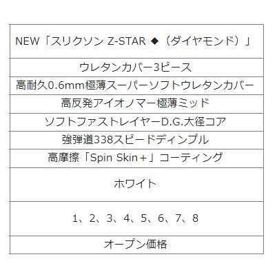 ダンロップ スリクソン Z-STAR ゼットスター 5ダースセット 2023年モデル｜heartstage｜03