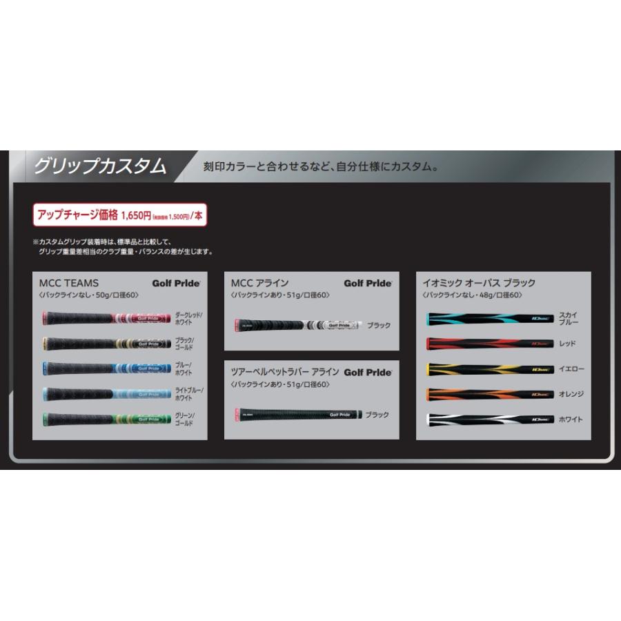 SRIXON カスタムオーダー ダンロップ スリクソン Z-FORGED II Z