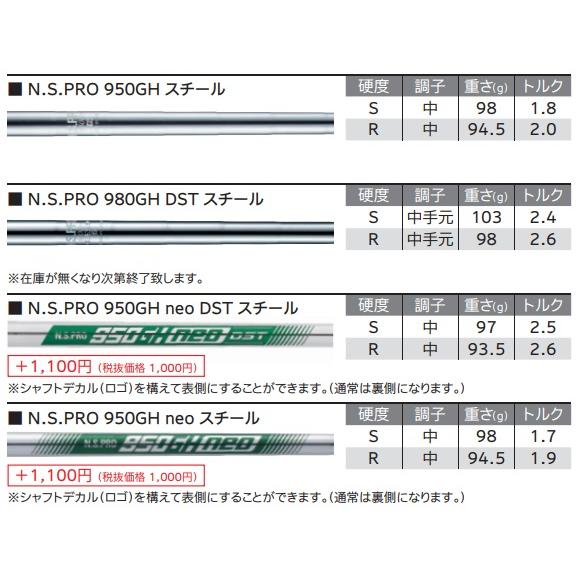 SRIXON カスタムオーダー ダンロップ スリクソン Z-FORGED II Z