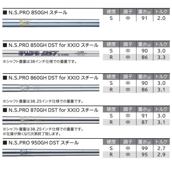 【左用】【カスタムオーダー】ダンロップ スリクソン ZX5 MkII ZX5マーク2 アイアン6本セット（＃5〜9、PW） MODUS/NS950neo/KBS/プロジェクトX/ZELOS｜heartstage｜09