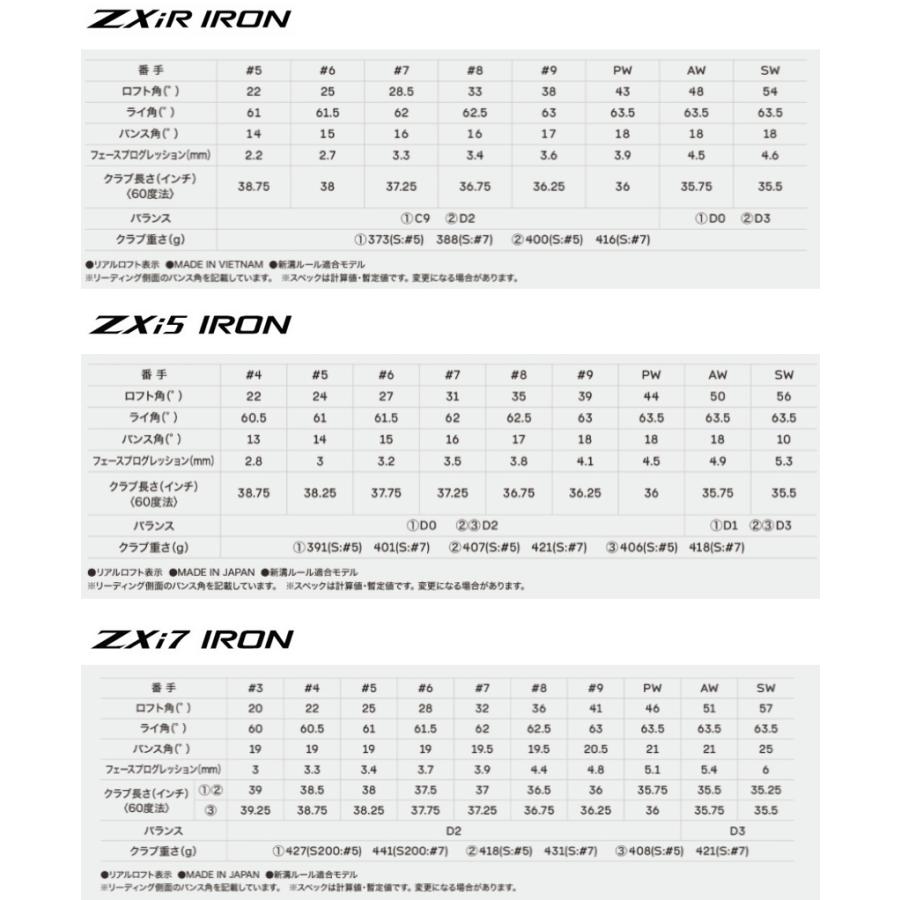 SRIXON 【カスタムオーダー】【コンボ6本セット】スリクソン ZXiR ZXi5