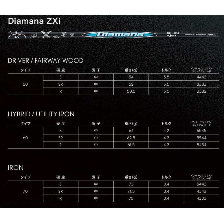 SRIXON スリクソン ZXi フェアウェイウッド Diamana ダンロップ FW