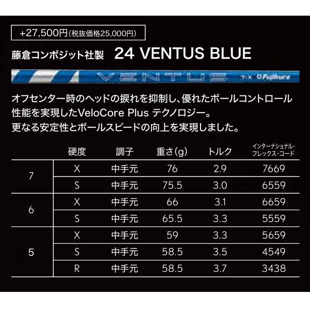 SRIXON スリクソン ZXi フェアウェイウッド 24.VENTUS.BLUE カスタム