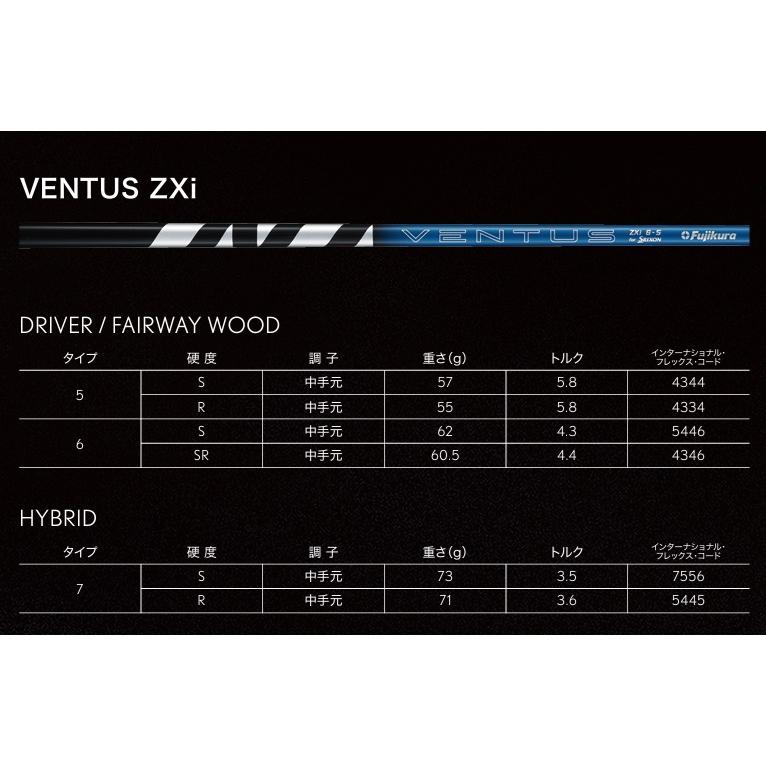 ダンロップ　スリクソン 25ZXIFW-OV6-NO3-S スリクソン ZXi フェアウェイウッド #3 ロフト角：15°(VENTUS ZXi6 カーボンシャフト・フレックス：S)SRIXON[25ZXIFWOV6NO3S] 返品種別A SRIXON スリクソン ZXi フェアウェイウッド VENTUS ダンロップ FW