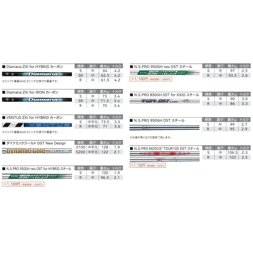 SRIXON 左用 カスタムオーダー ダンロップ スリクソン ZXiU