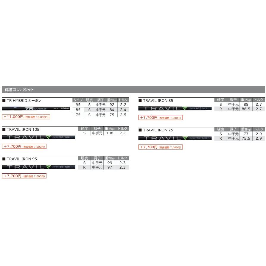 SRIXON カスタムオーダー ダンロップ スリクソン ZXiU