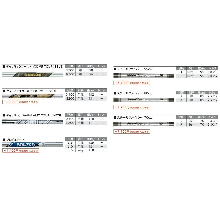^.ˬ.^様オーダーページ あい様オーダー専用ページ あい様オーダー専用ページ ZX